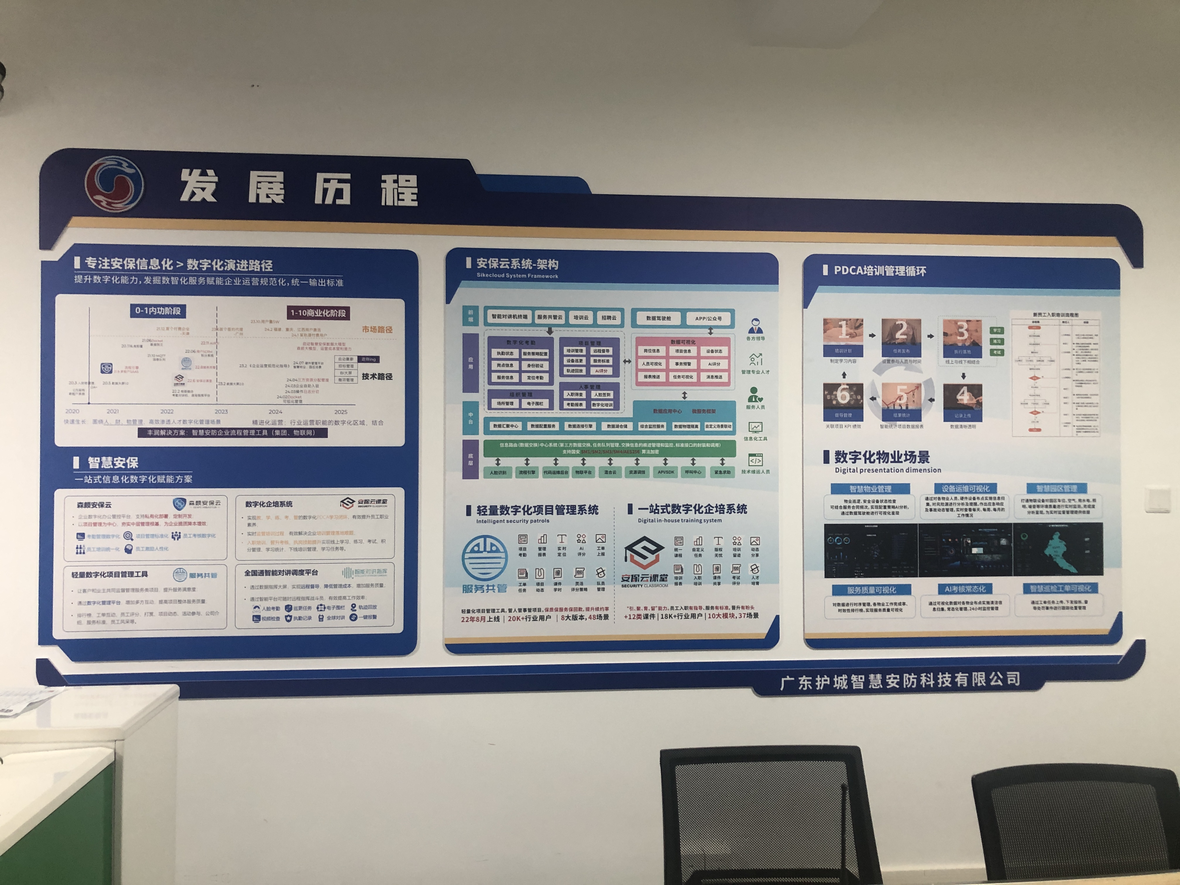 佛山灯箱
